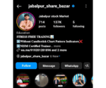 Jabalpur Share Bazar Course October 2024